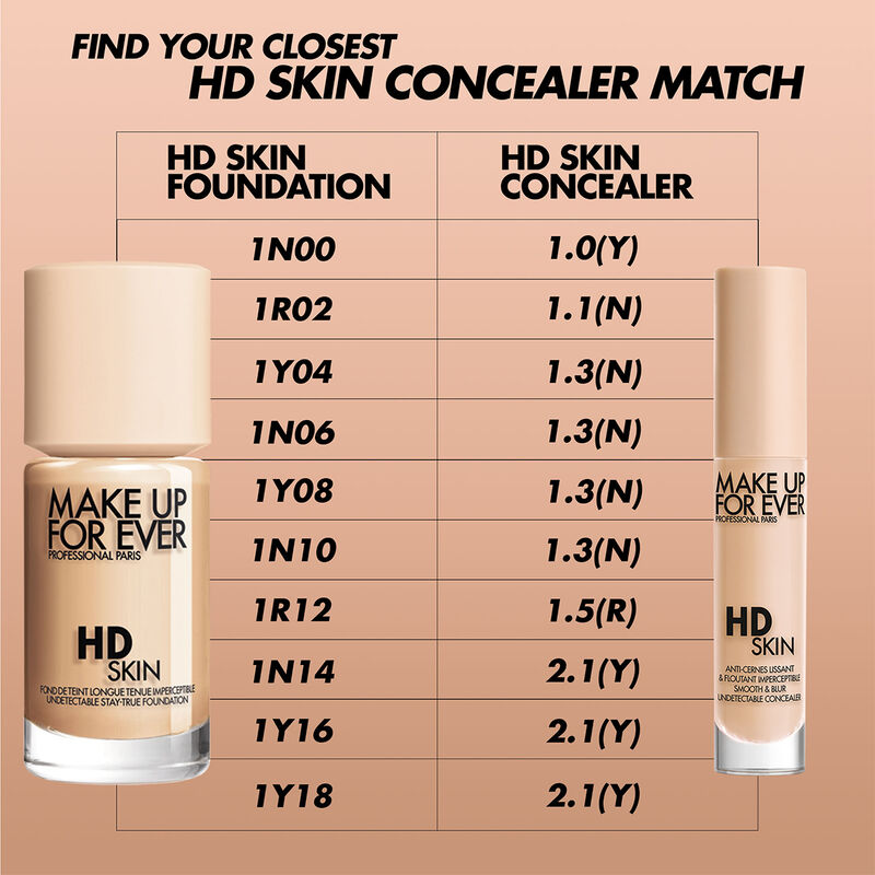 Make Up for Ever HD Skin Undetectable Longwear Foundation in 1N06