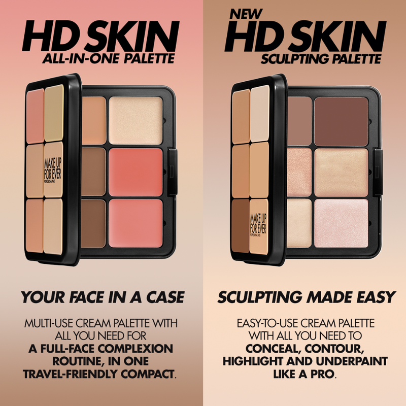 HD Face Makeup Palette, Color Correcting Concealer Cream, Contour