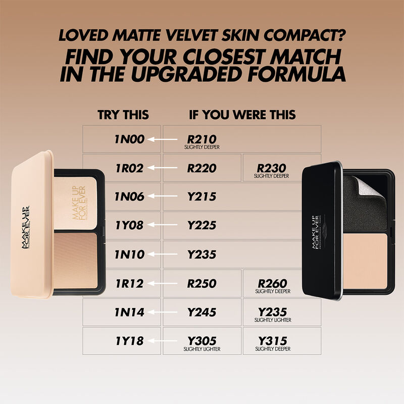 Make Up for Ever Matte Velvet Skin Blurring Powder Foundation, Y455 Praline, 0.38 oz