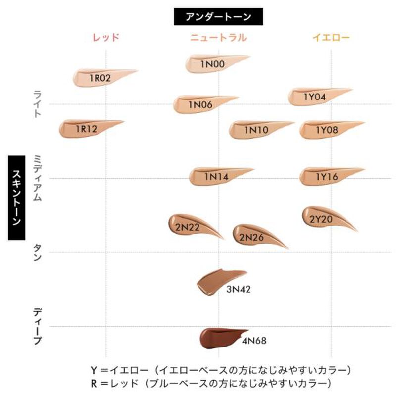 HDスキンファンデーション｜メイクアップフォーエバー – MAKE UP FOR EVER